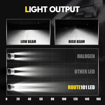 Route101 H4 LED Lemputės Automobiliams 12V HB2 9003 Auto Lemputė, priekinis žibintas 6000K Balta Hi/Lo Didelis Mažas Šviesos Diodų Apšvietimo Žibintai